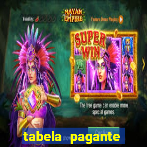 tabela pagante fortune tiger